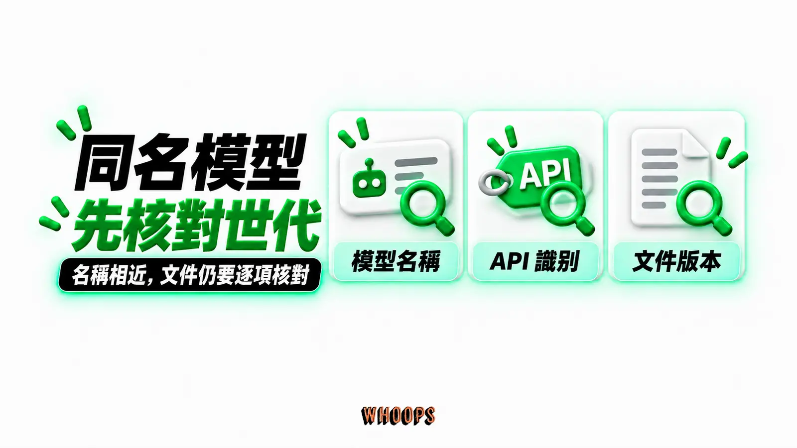 同名模型先核對世代:模型名稱、API 識別、文件版本