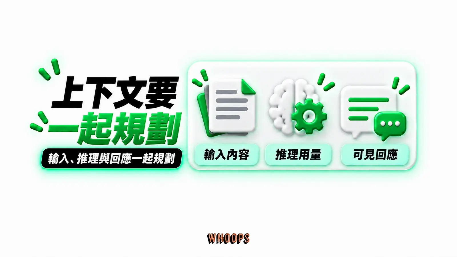 上下文要一起規劃:輸入內容、推理用量、可見回應