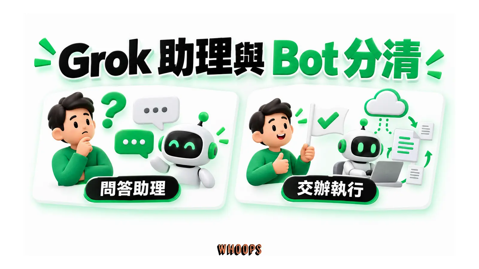 問答助理回應提問，Bot 操作雲端電腦完成交辦成果。