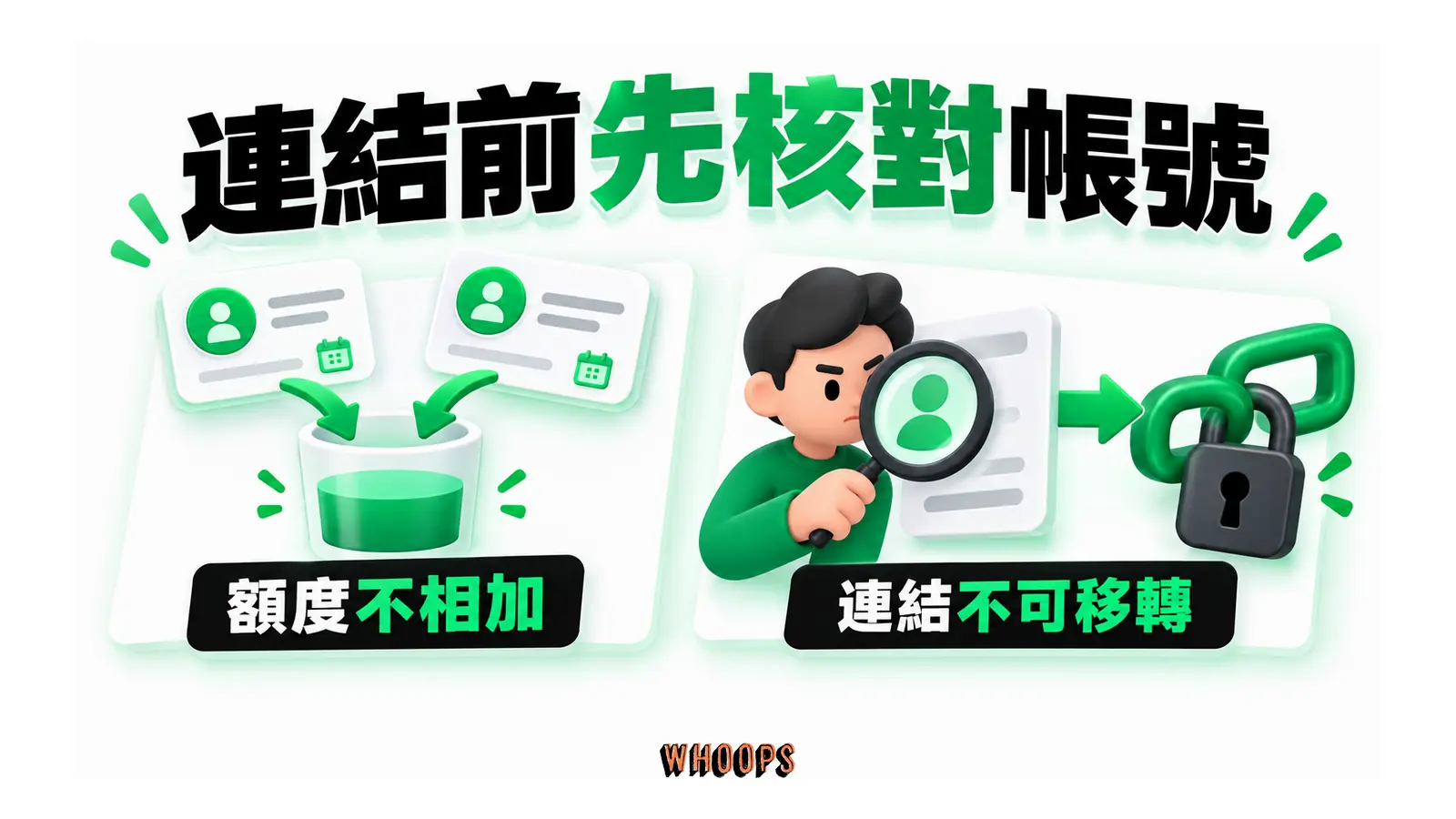 兩份訂閱連到單一用量池，單向帳號連結前由人員核對。