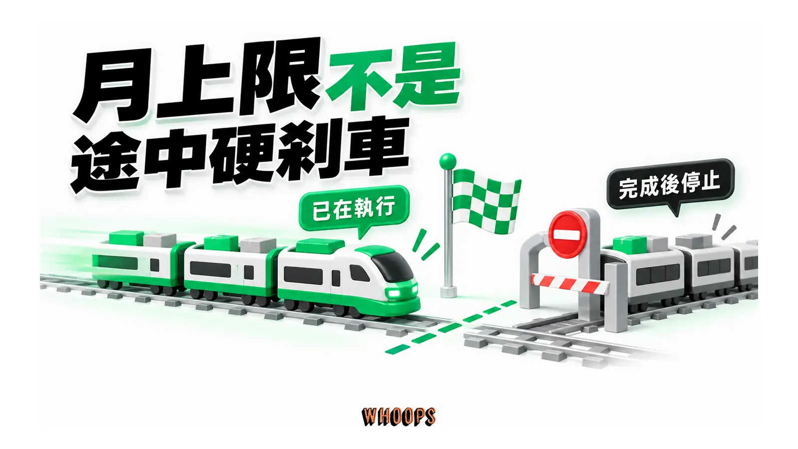 正在執行的任務跨過上限完成，後續任務停在門後。