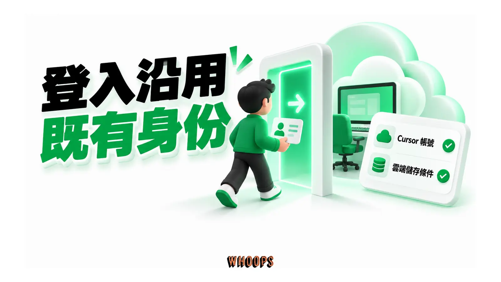 既有 Cursor 身份登入 Bot，並核對雲端儲存條件。