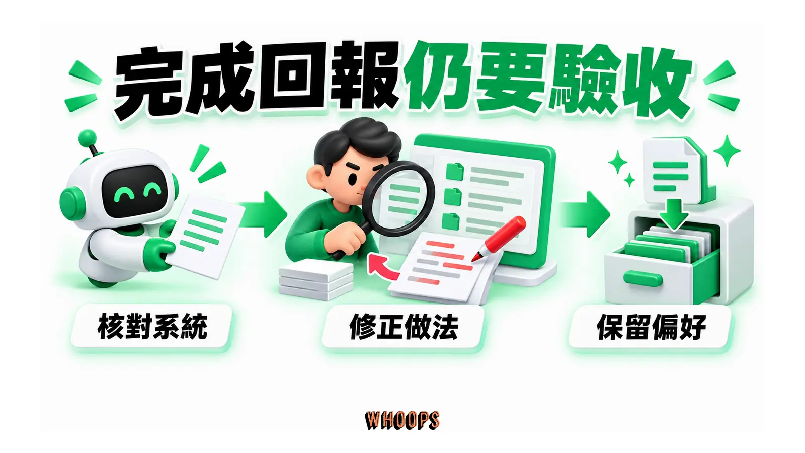 完成回報先對照實際系統核對，修正後把穩定格式保留為偏好。