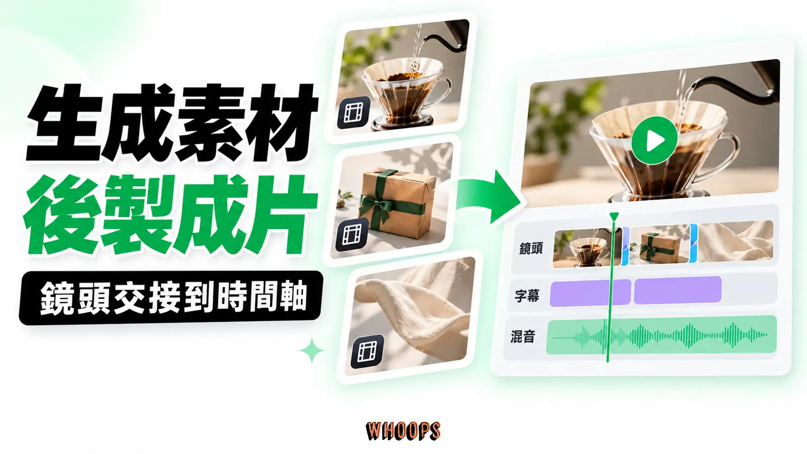 Higgsfield 生成的鏡頭素材交接至剪輯時間軸，再加入字幕與混音完成成片