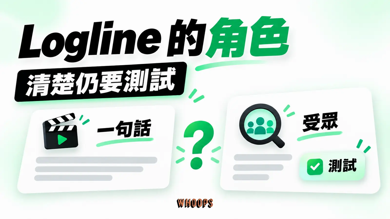 以 logline 測清晰度，仍須用受眾研究和市場測試檢查吸引力。