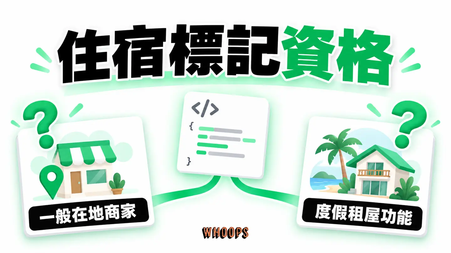 住宿標記資格：schema.org 描述與 Google 特殊版位資格分開判斷。