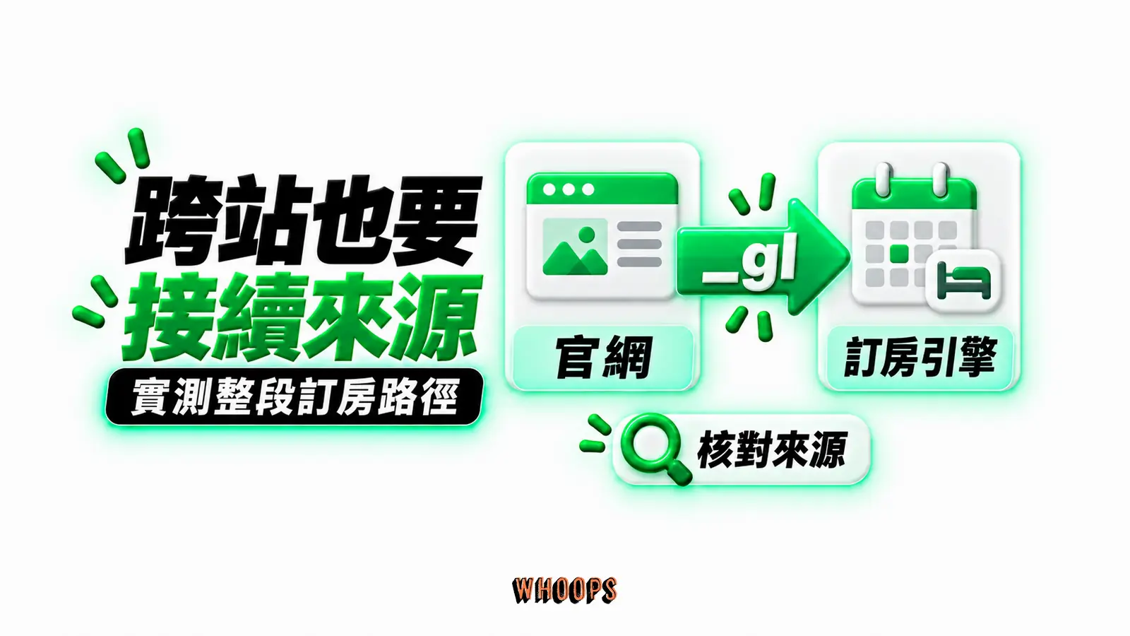 跨站也要接續來源：官網、訂房引擎、_gl、核對來源