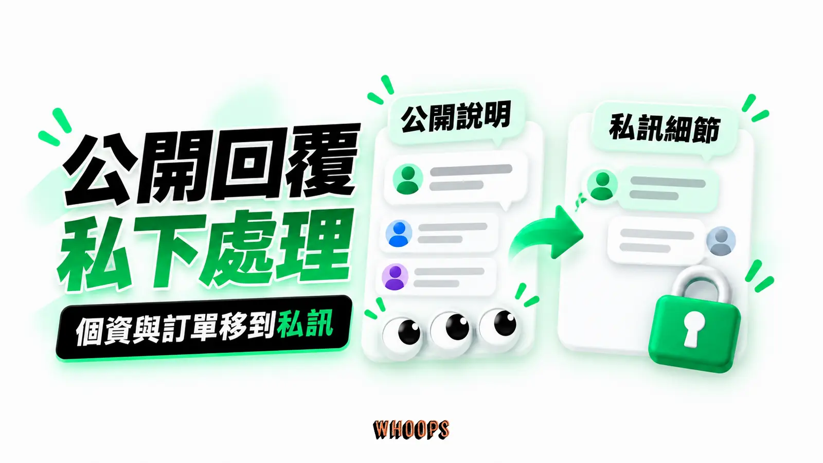 公開回覆私下處理:公開說明、私訊細節