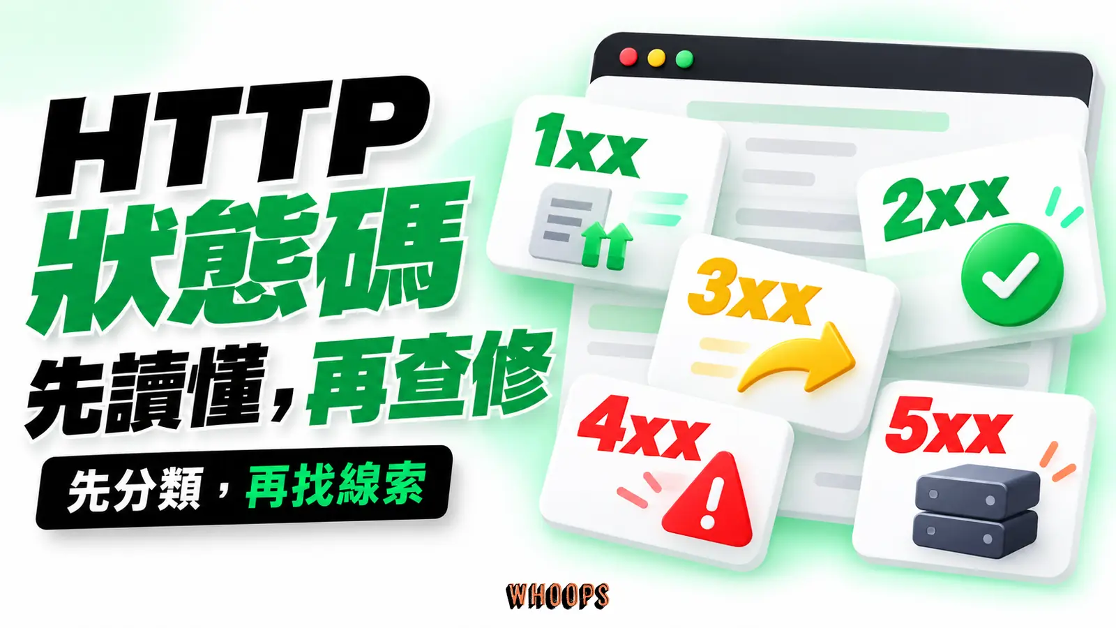 HTTP 狀態碼,先讀懂再查修 HTTP 狀態碼分成資訊、成功、轉址與快取、請求端錯誤、伺服器端錯誤五大類,以分類找到查修方向