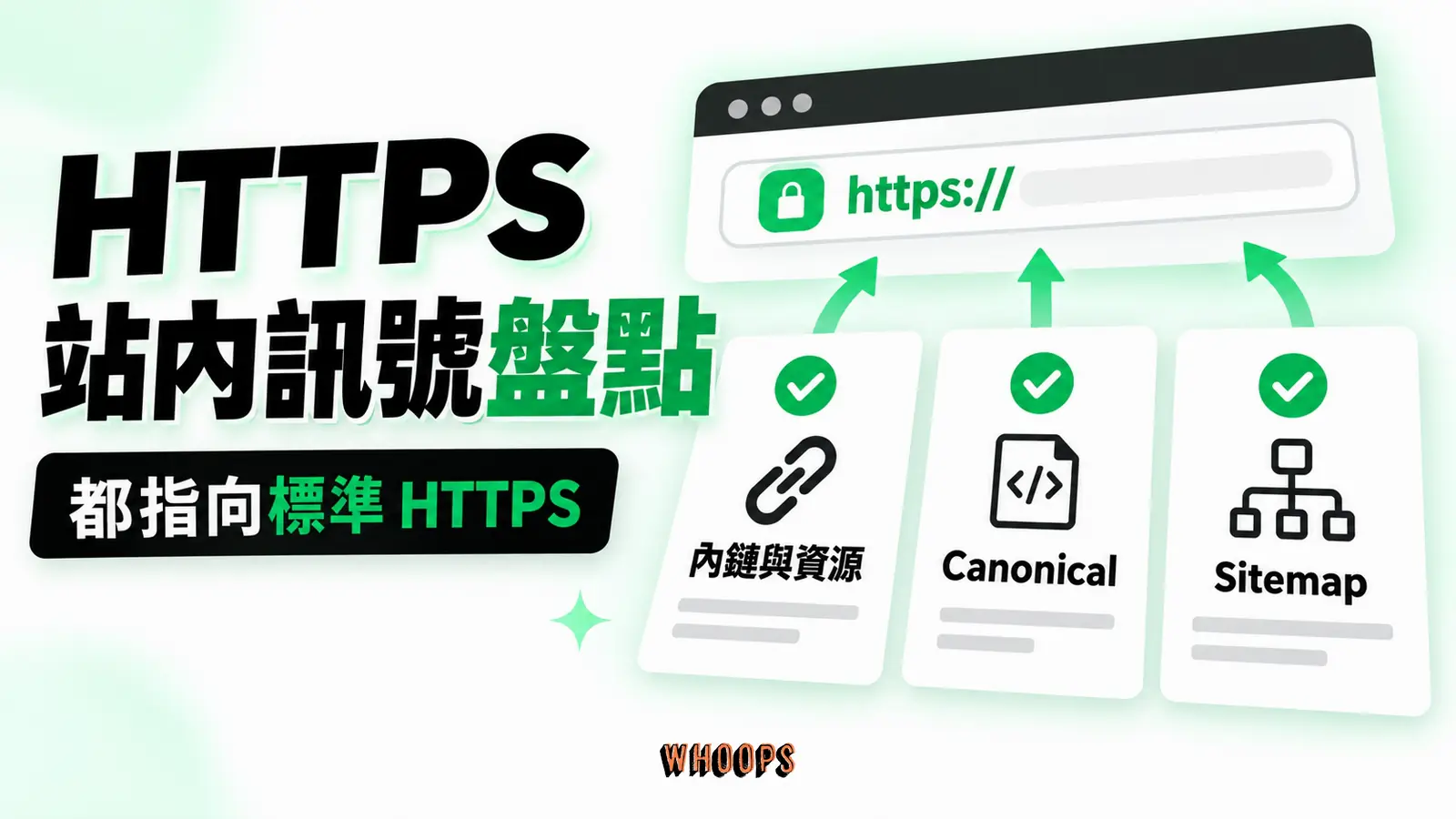 HTTPS 站內訊號盤點:內鏈資源、Canonical、Sitemap