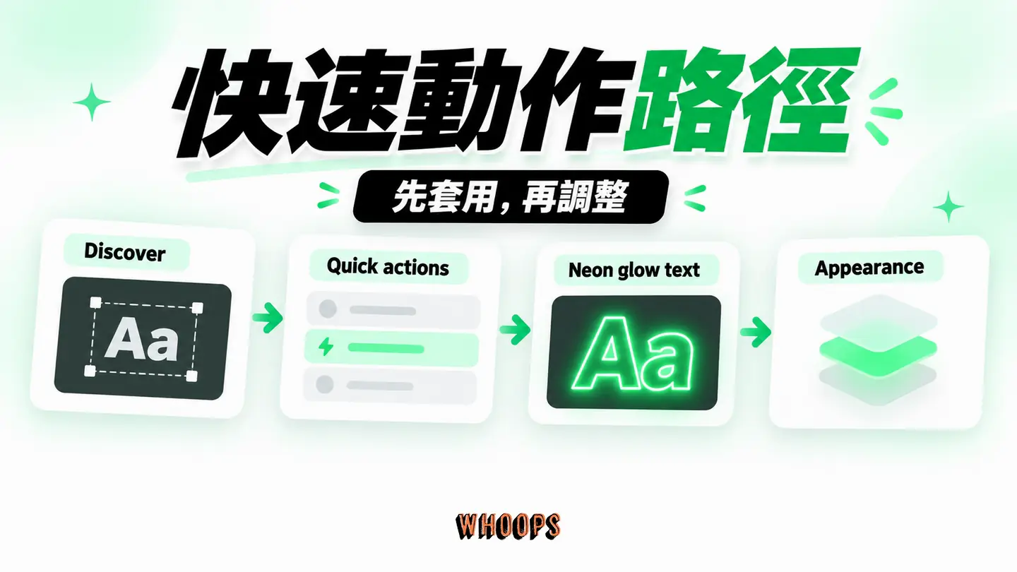 快速動作路徑：Discover、Quick actions 到 Neon glow text，再進 Appearance 調整。