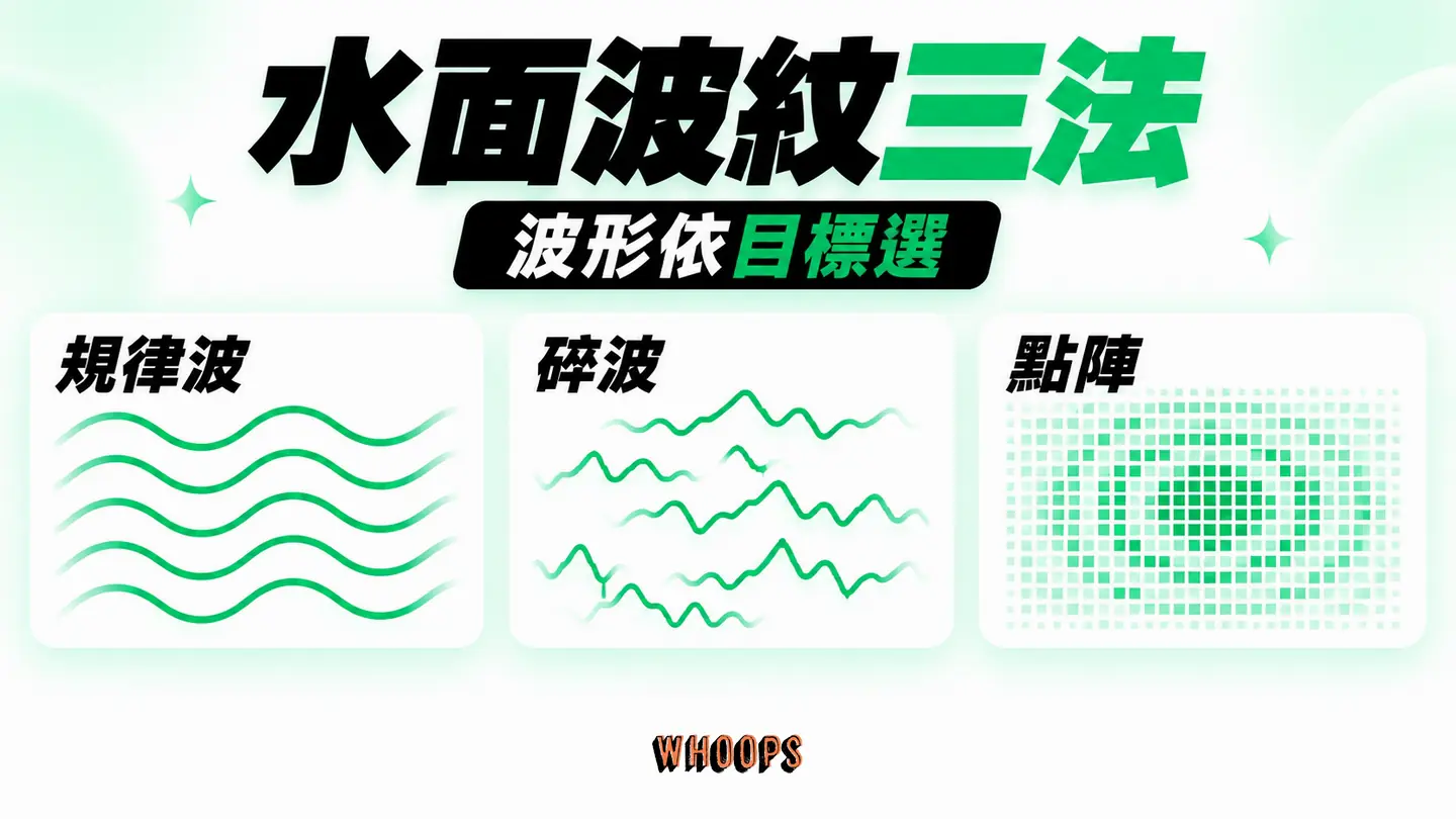 水面波紋三法：Zig Zag 做規律波、Roughen 做碎波、點陣效果增加波紋質感。