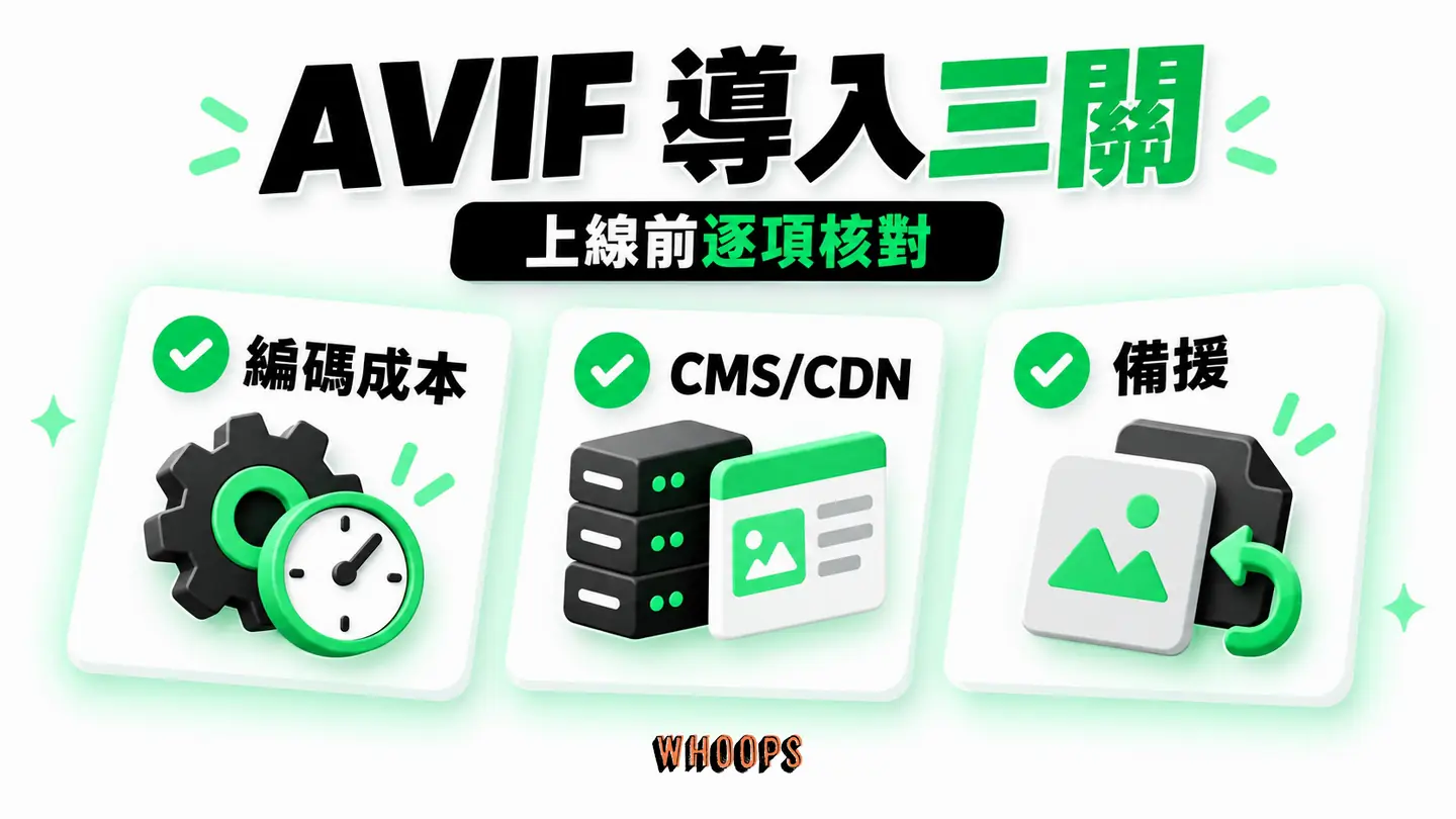 AVIF 導入三關：批次編碼成本、CMS 與 CDN 支援、目標瀏覽器備援都要在 staging 核對。