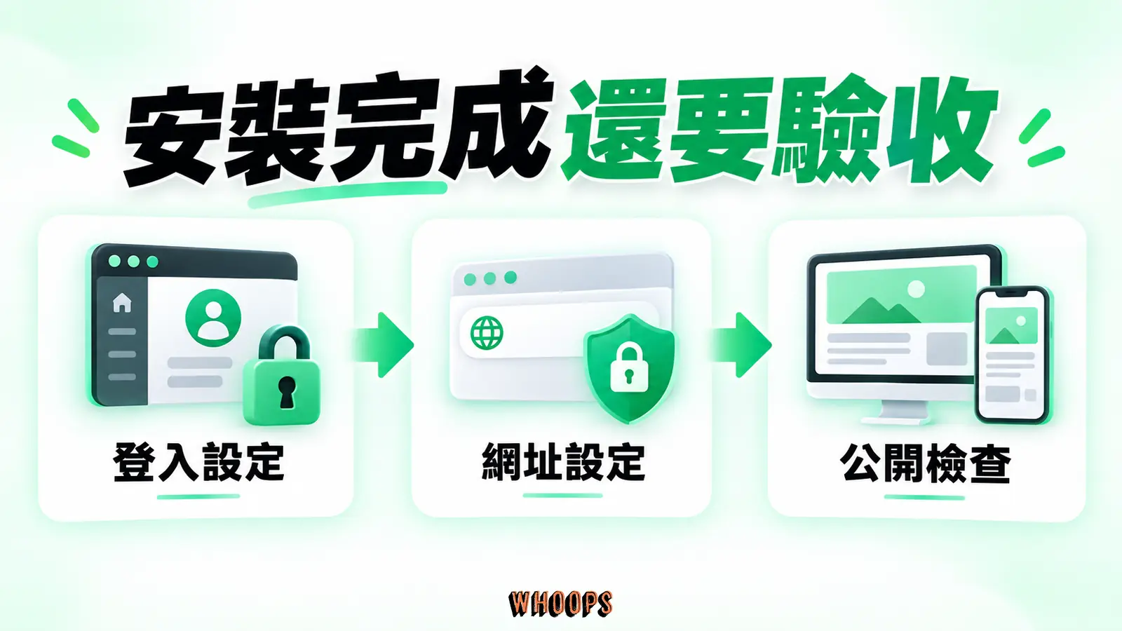 安裝完成還要驗收:登入設定、網址設定、公開檢查