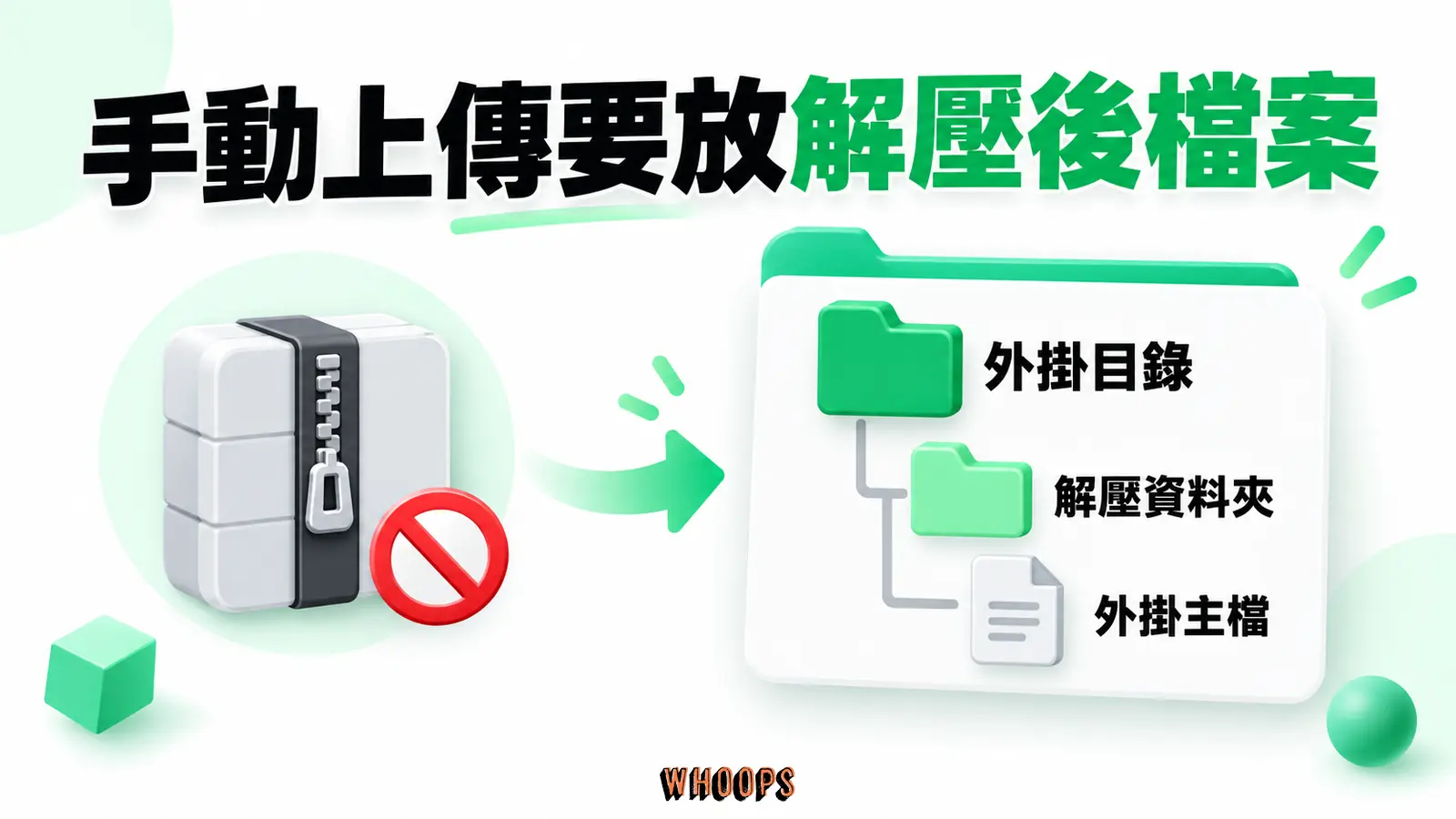 手動放置外掛時，要把解壓後的檔案放到正確外掛目錄。