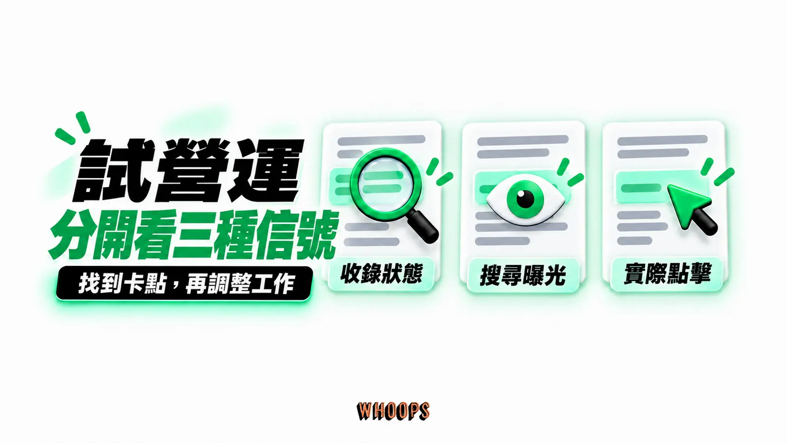 試營運分開看三種信號:收錄狀態、搜尋曝光、實際點擊