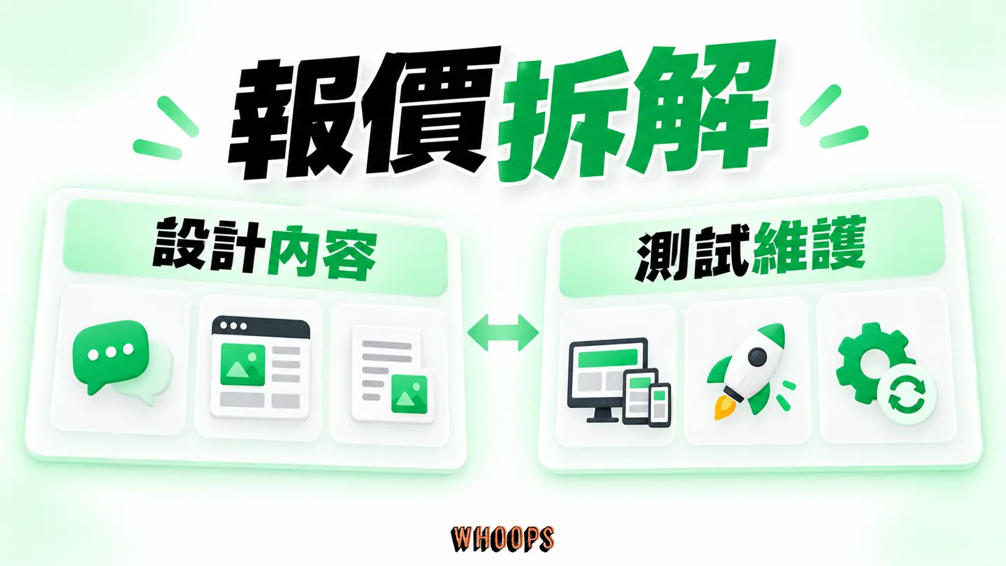 報價拆解：訪談、設計、內容、測試與上線支援分項比對。