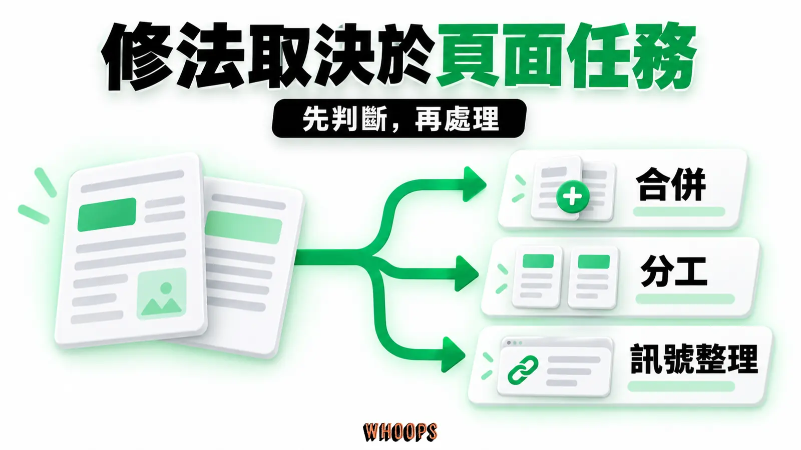 修法取決於頁面任務：合併、分工、訊號整理