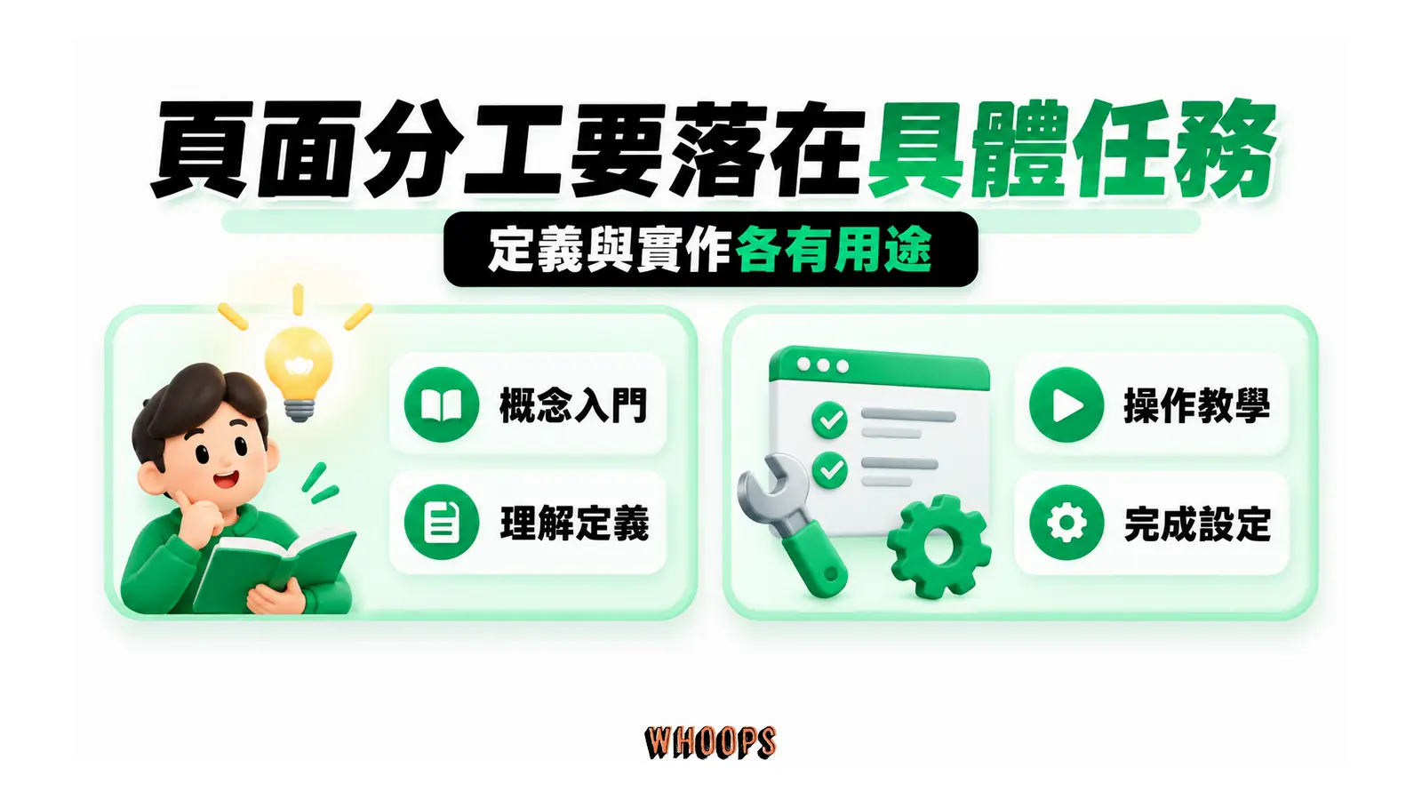 頁面分工要落在具體任務：概念入門、理解定義、操作教學、完成設定