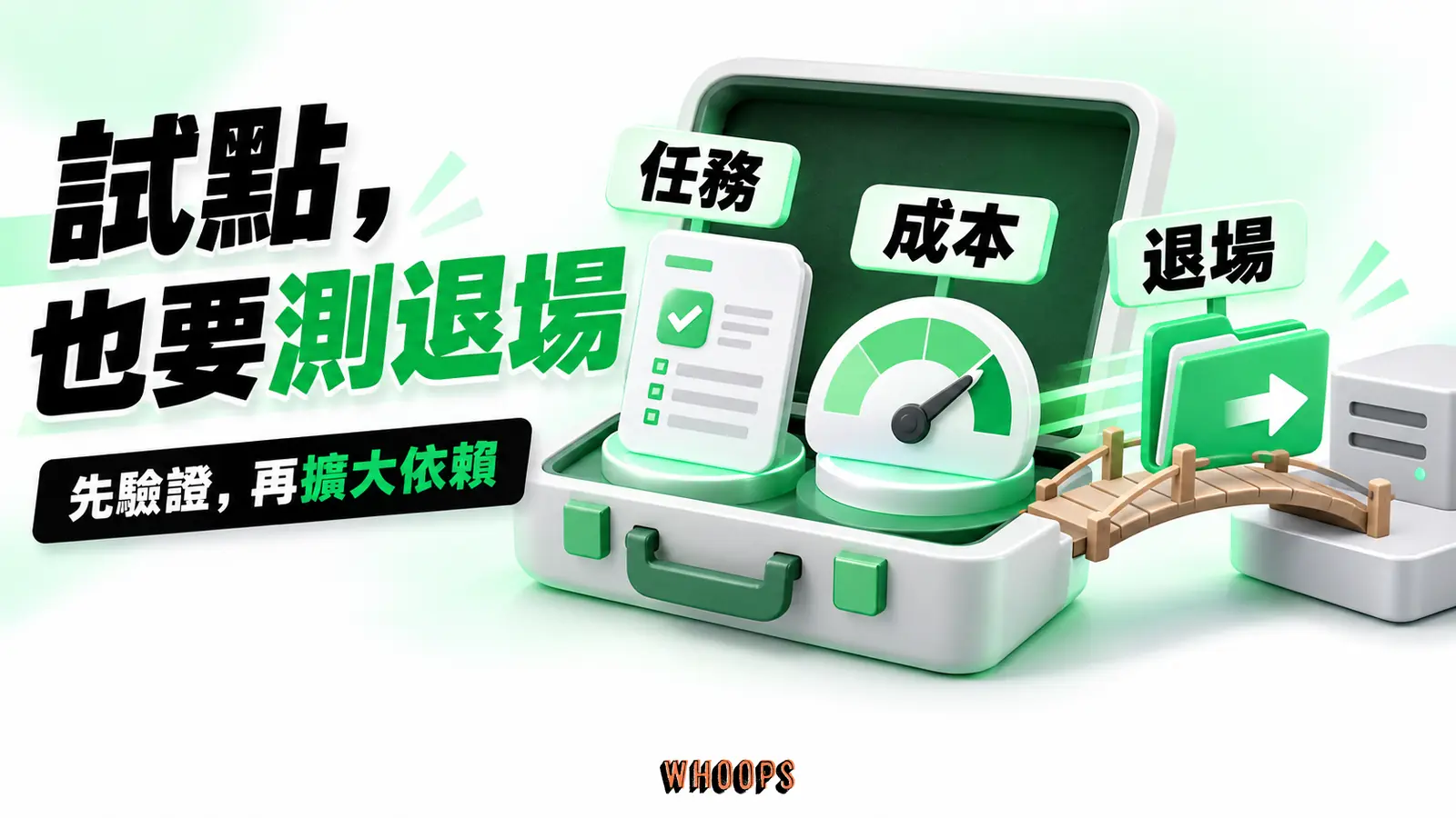 從真實任務試跑，到成本及負載量測，再把相同任務搬到替代模型演練