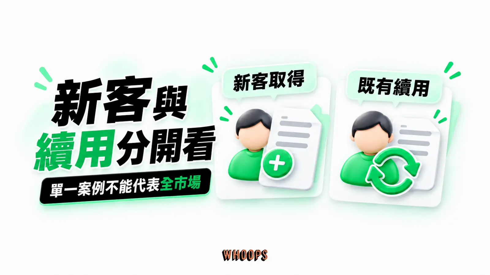 新客與續用分開看：新客取得、既有續用