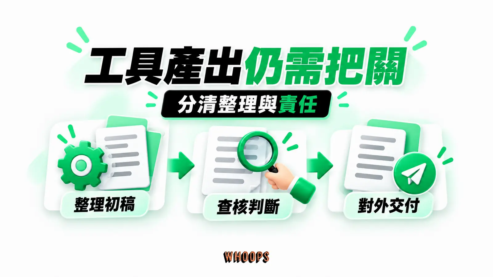 工具產出仍需把關：整理初稿、查核判斷、對外交付