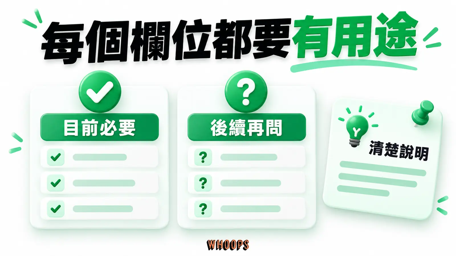 每個欄位都要有用途：目前必要、後續再問、清楚說明