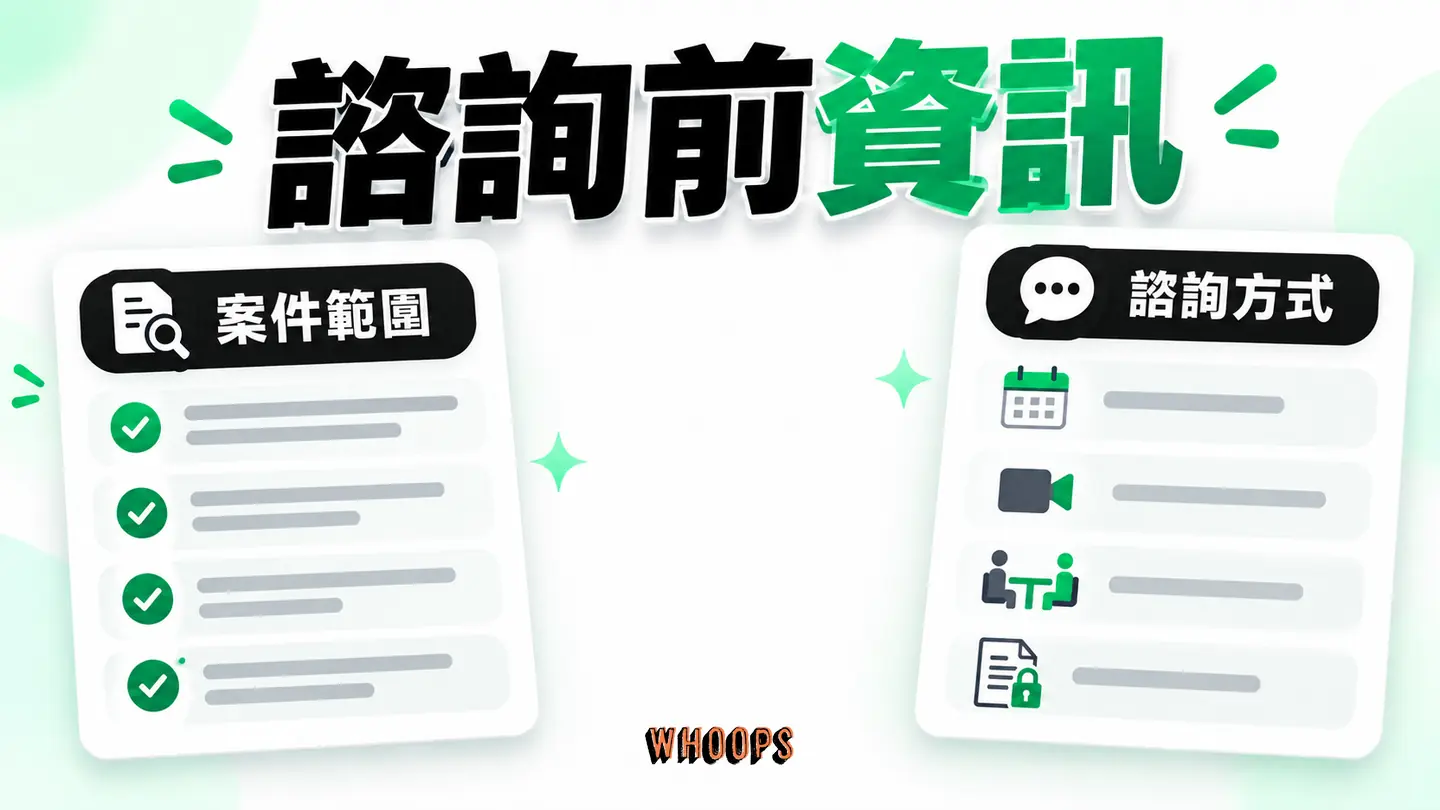 諮詢前資訊：服務範圍、律師身分、面談方式與資訊限制。
