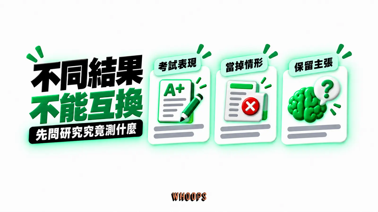 不同結果,不能互換:考試表現、當掉情形、保留主張