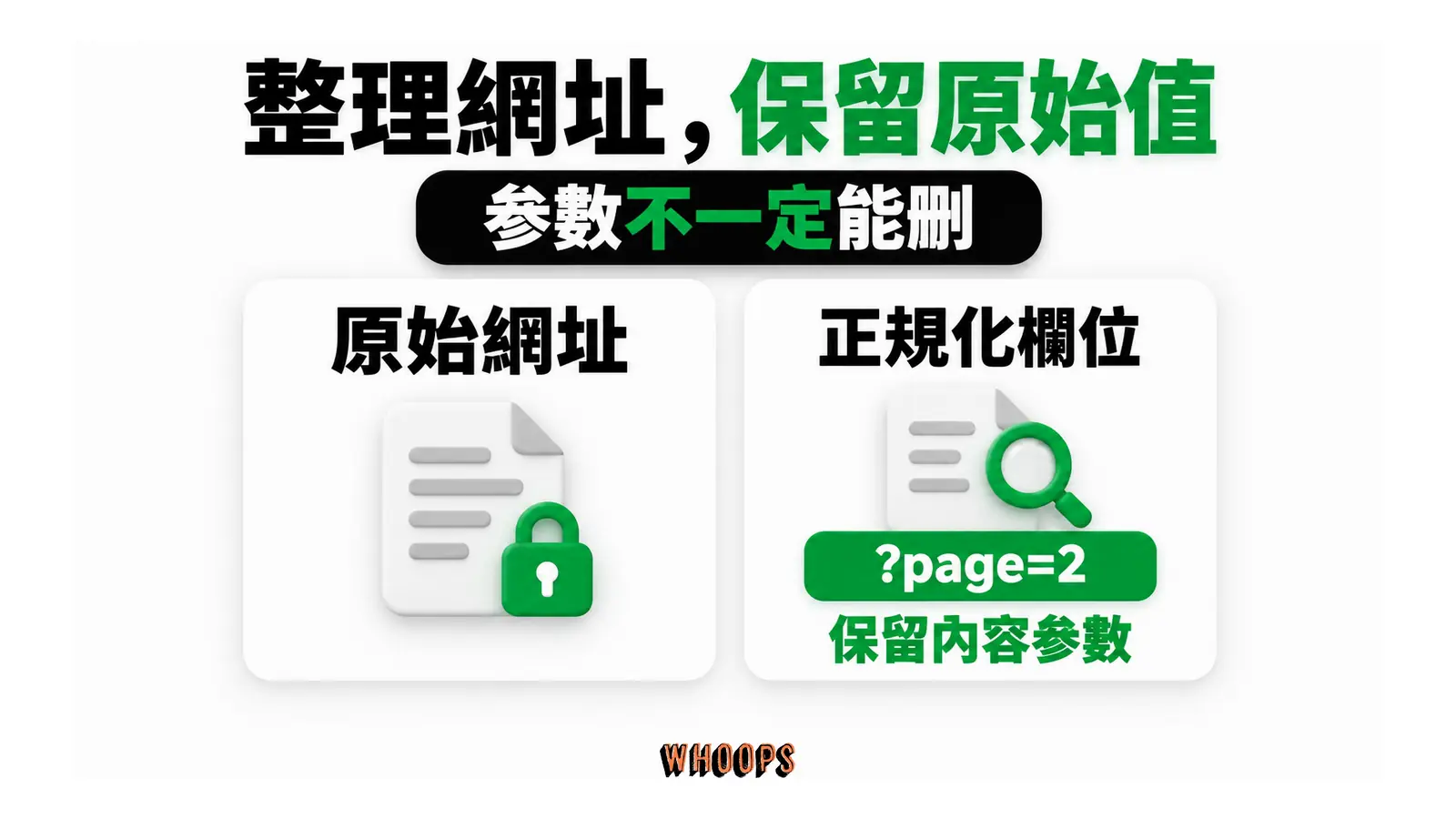 整理網址，保留原始值：參數不一定能刪