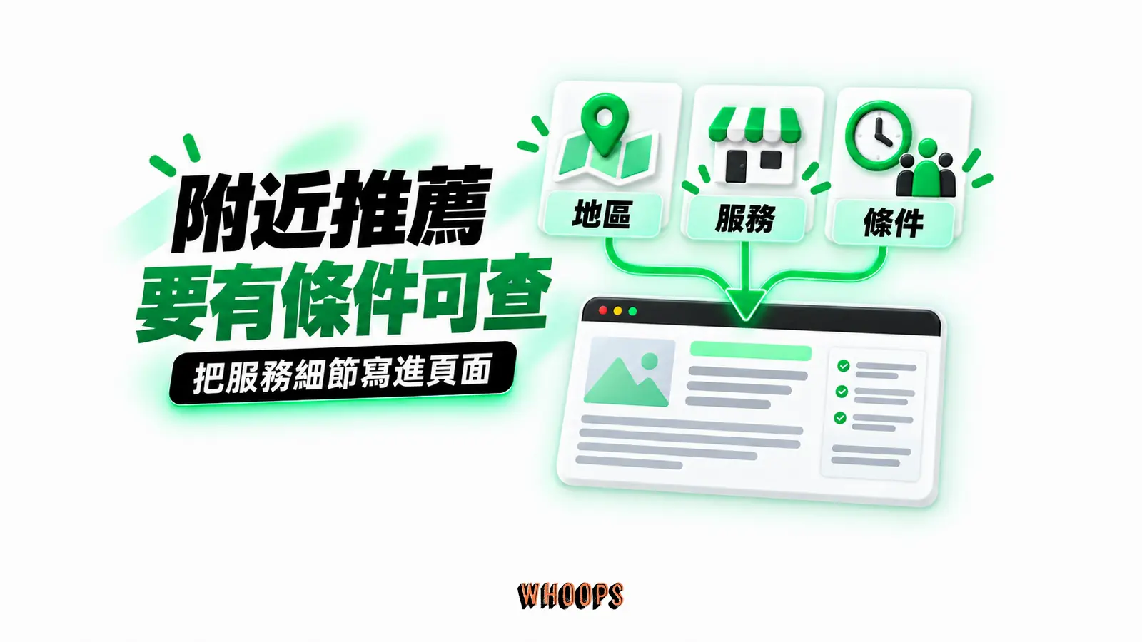 附近推薦要有條件可查:地區、服務、條件