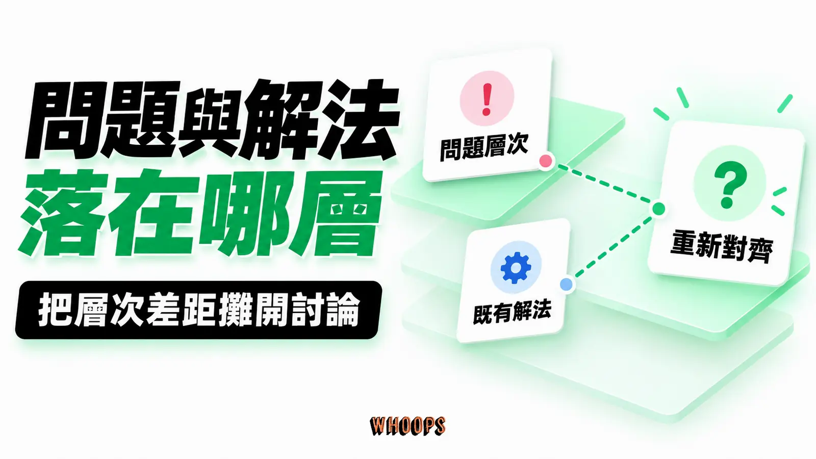問題與解法落在哪層：問題層次、既有解法、重新對齊