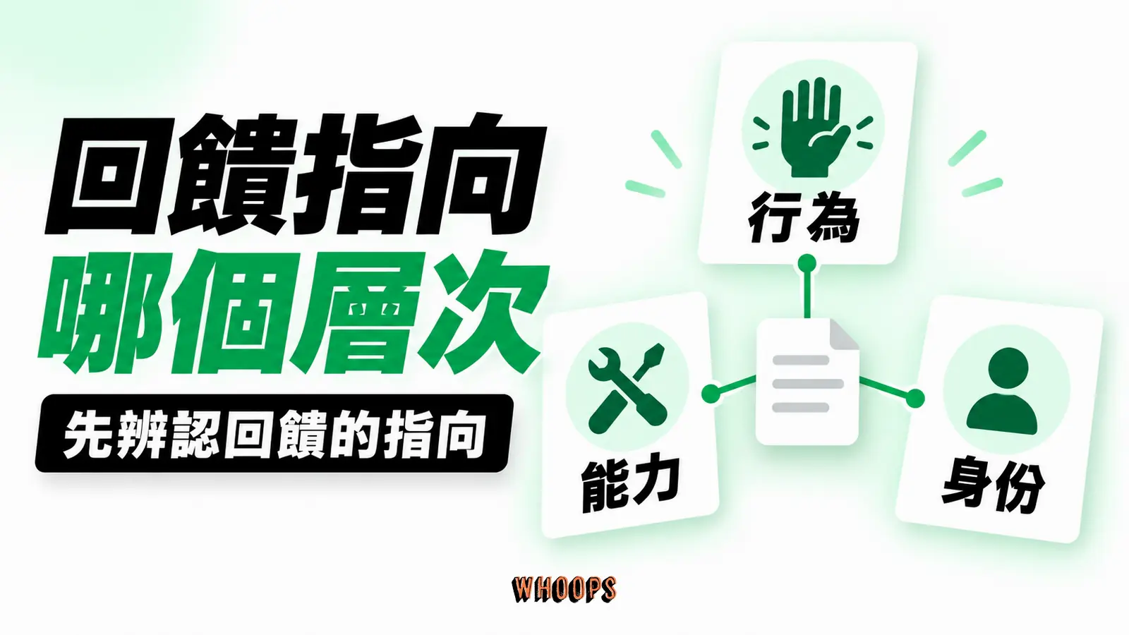 回饋指向哪個層次：行為、能力、身分