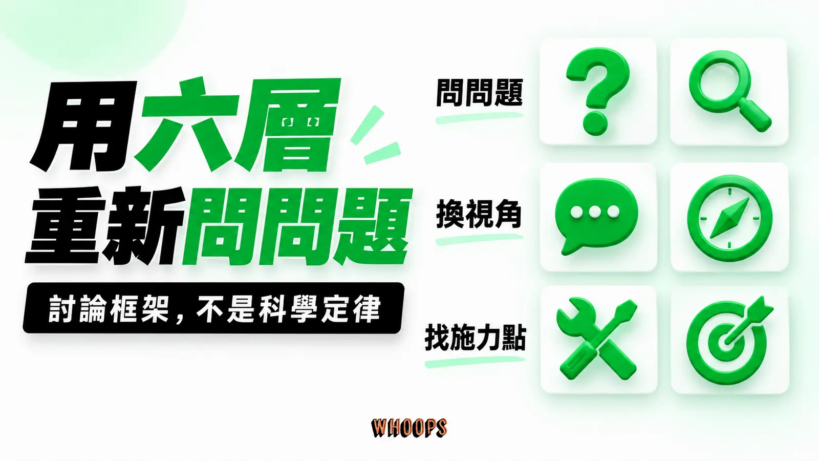 用六層重新問問題：問問題、換視角、找施力點