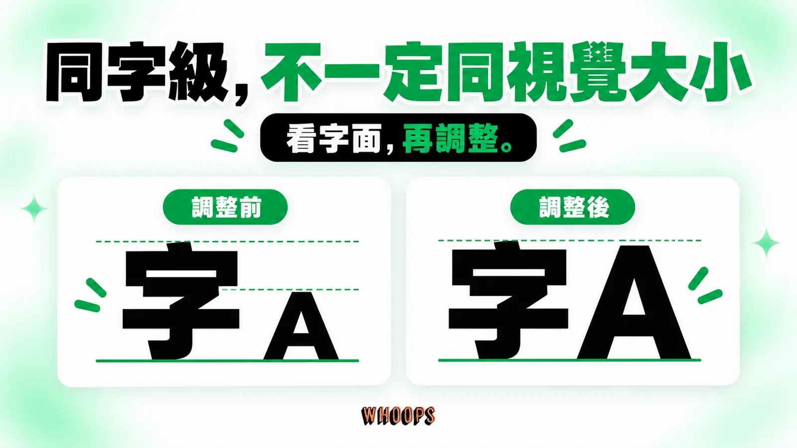 中英文字即使用相同字級，實際字面大小與視覺重量仍可能不同。