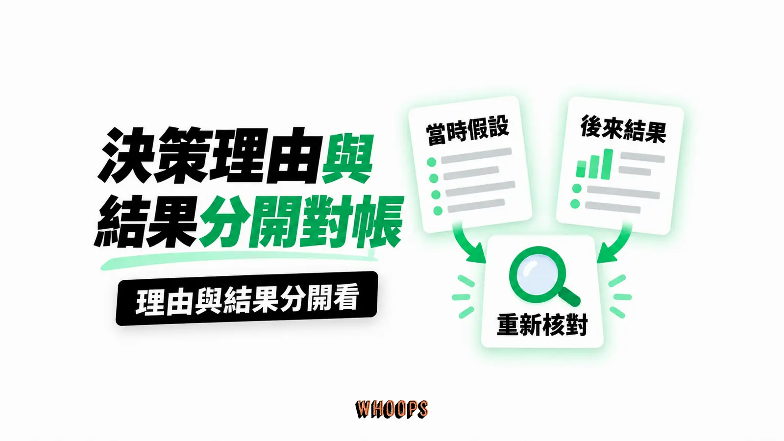 決策理由與結果分開對帳：當時假設、後來結果、重新核對