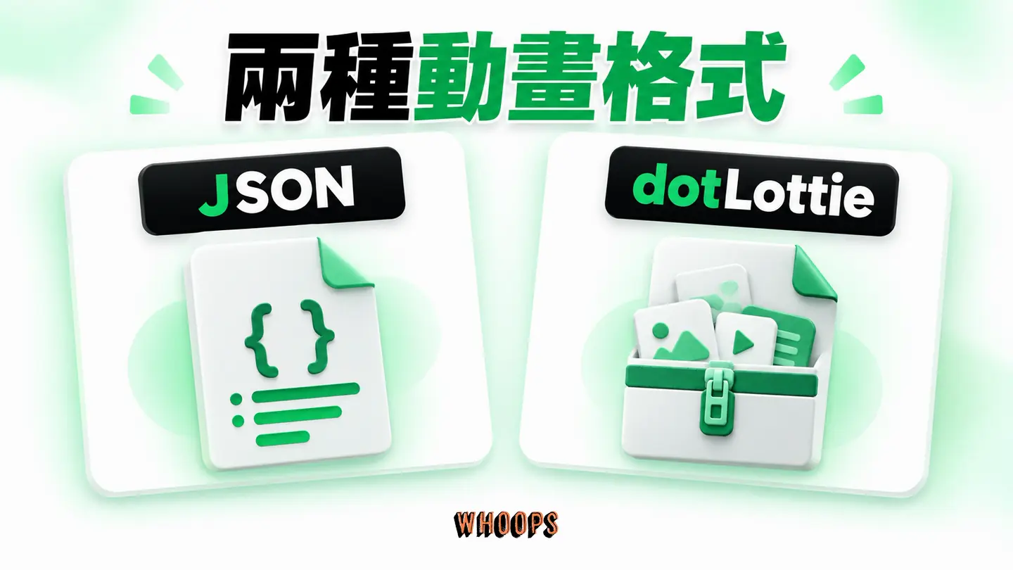 兩種動畫格式：JSON 與 dotLottie 在壓縮、資產封裝及支援上不同。