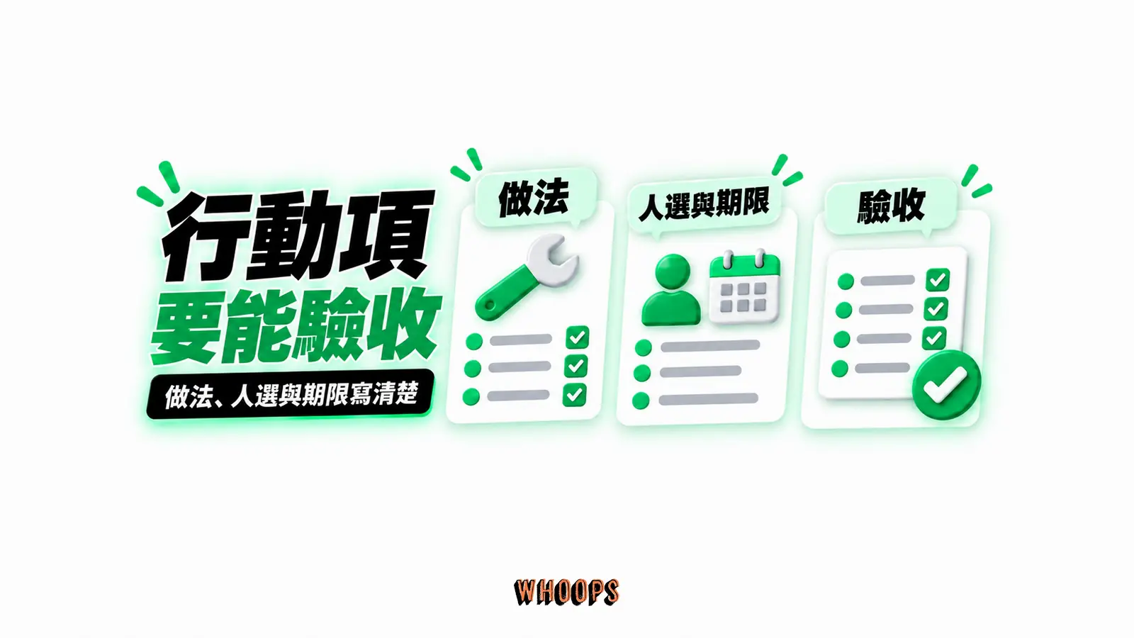行動項,要能驗收:做法、人選與期限、驗收