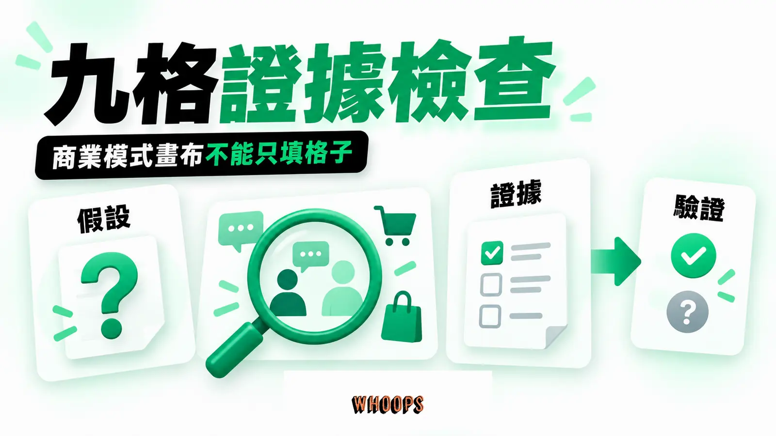把價值主張、客層與通路假設連到訪談、交易和轉換證據；沒有驗證的格子先留問號。