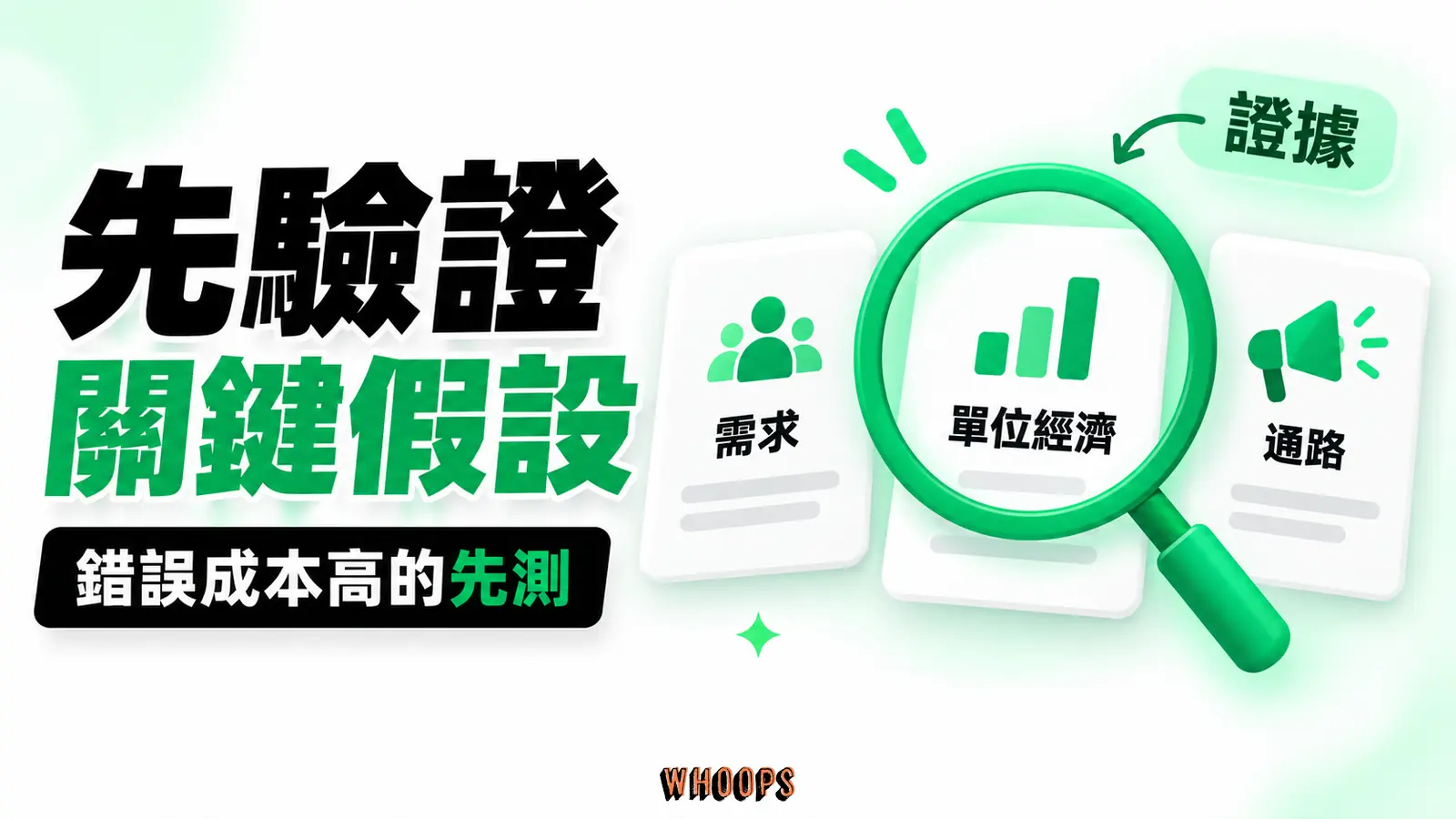 需求、單位經濟與通路三類假設依錯誤成本排序，先測最可能讓計畫失效的一項。