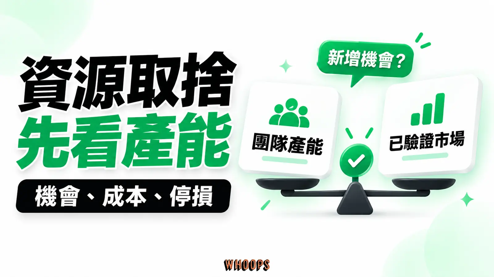 把團隊產能與已驗證市場並排，新增機會先評估成本與停損條件。