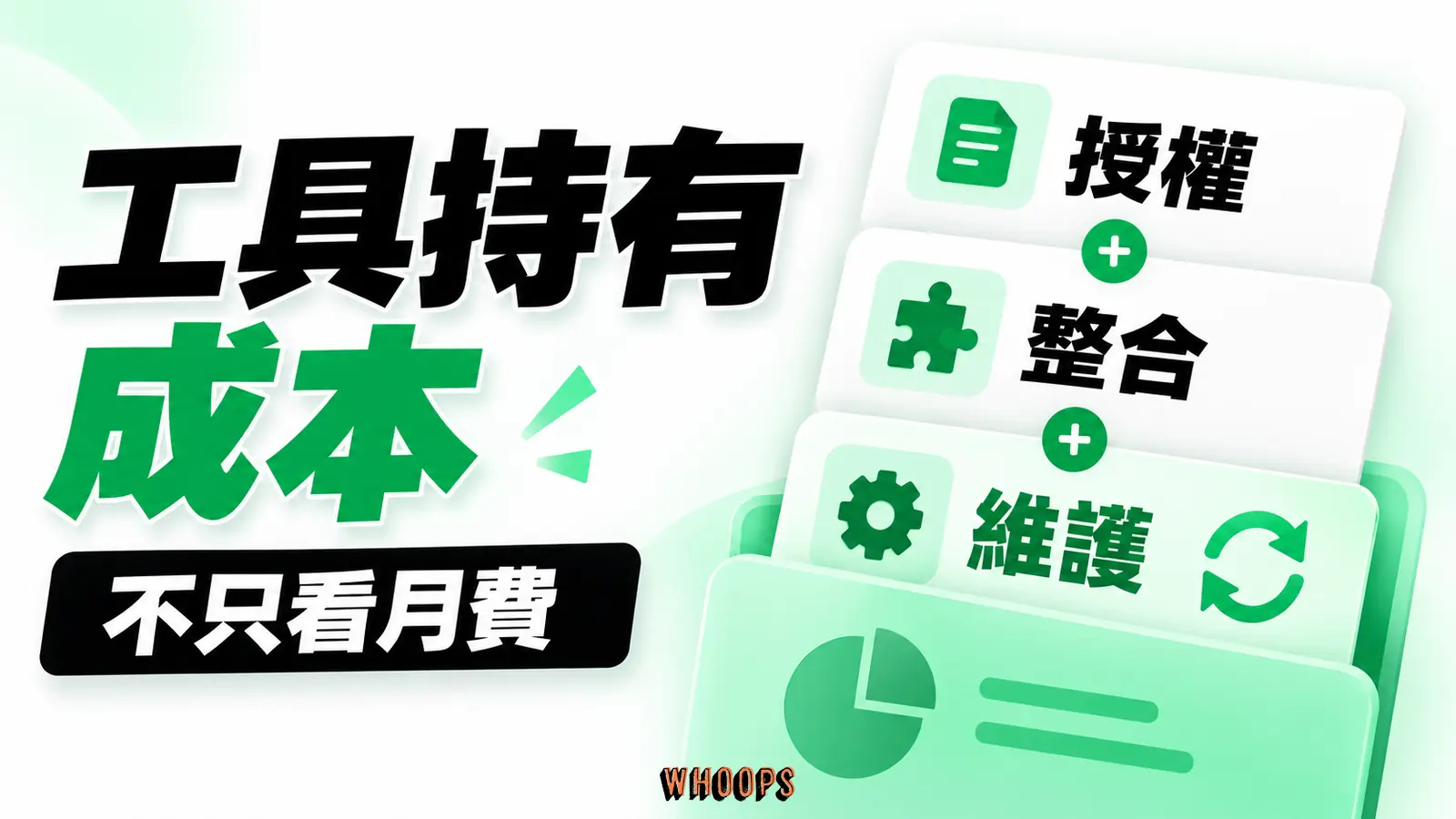 授權、整合、維護與人員訓練列為每年成本,API 改版是待規劃風險。