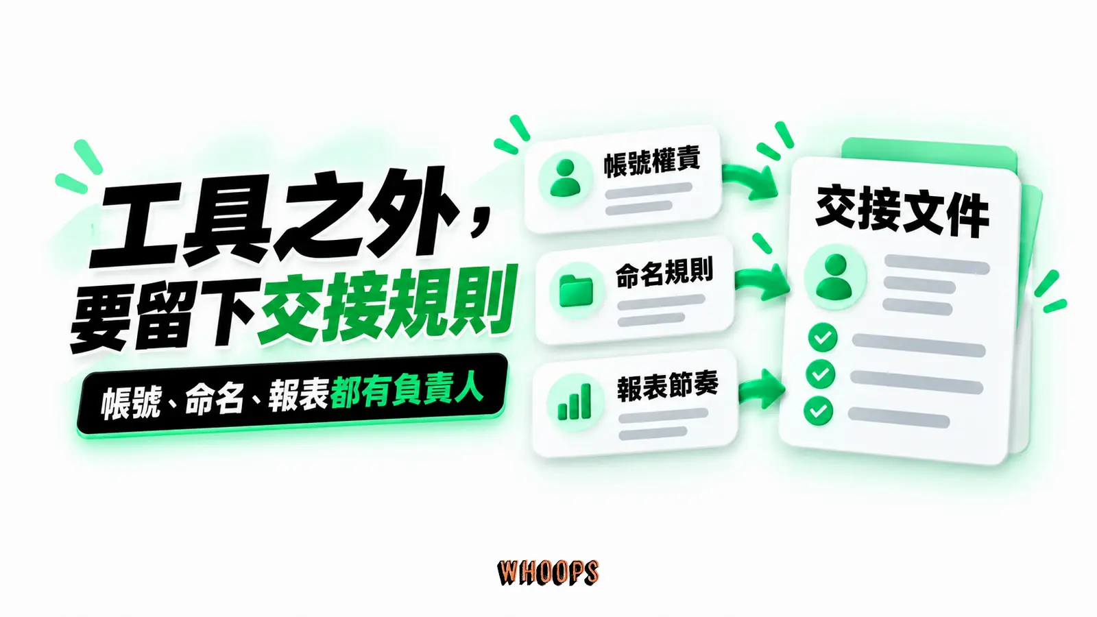 工具之外,要留下交接規則:帳號權責、命名規則、報表節奏、交接文件