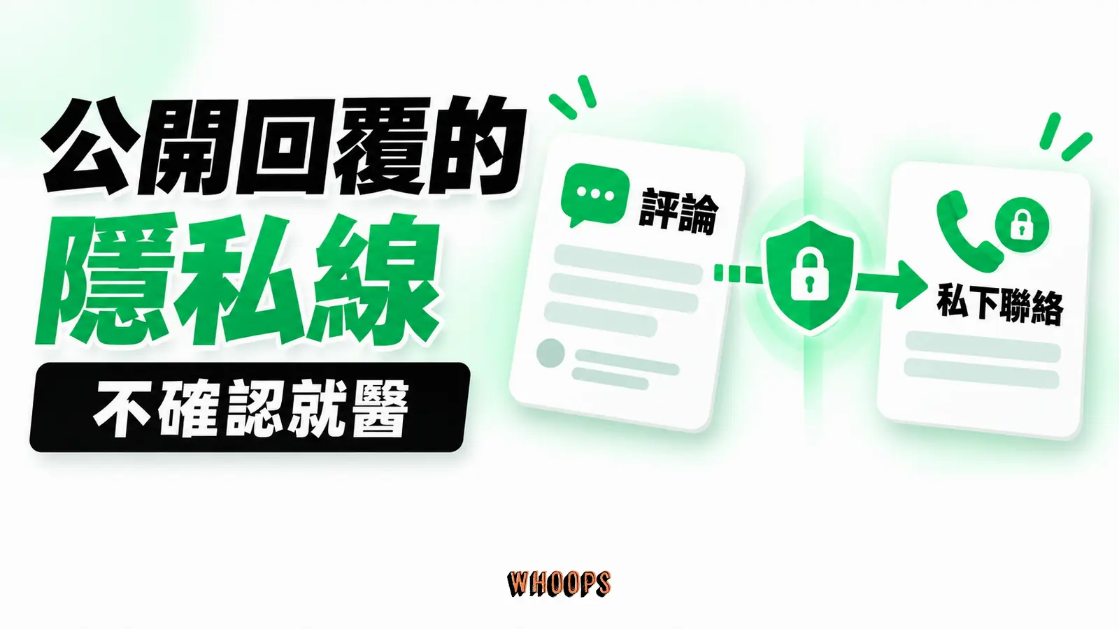 公開回覆的隱私線：評論、不確認就醫、私下聯絡