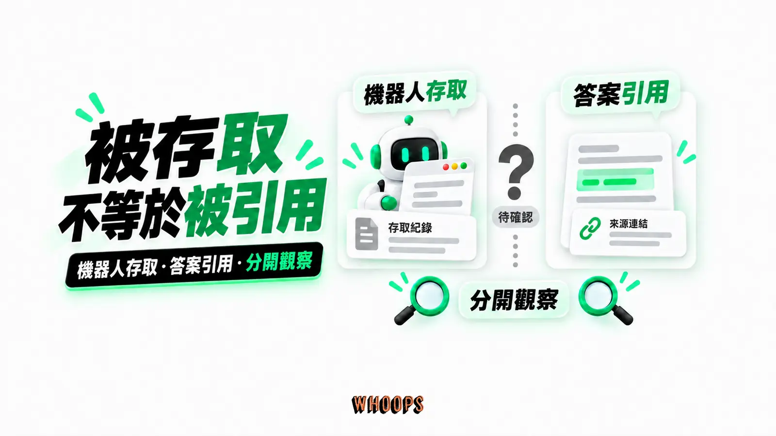 被存取不等於被引用：機器人存取、答案引用、分開觀察