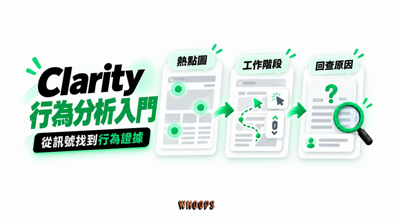 Clarity 行為分析入門：熱點圖、工作階段、回查原因