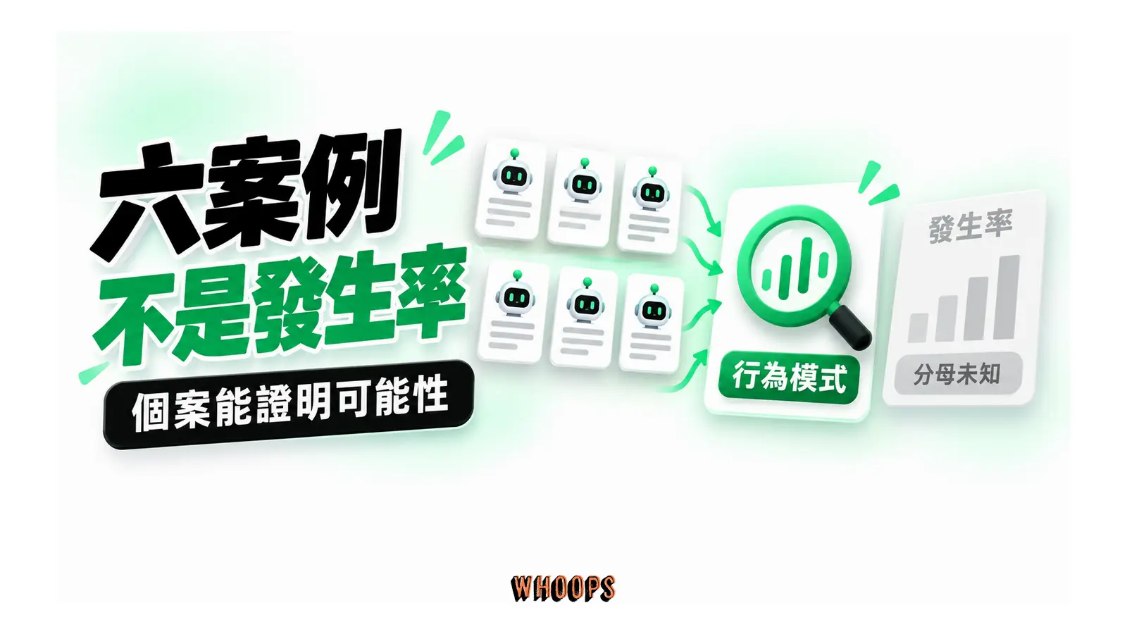 個別案例用來辨識行為模式，發生率因分母未知而無法推估