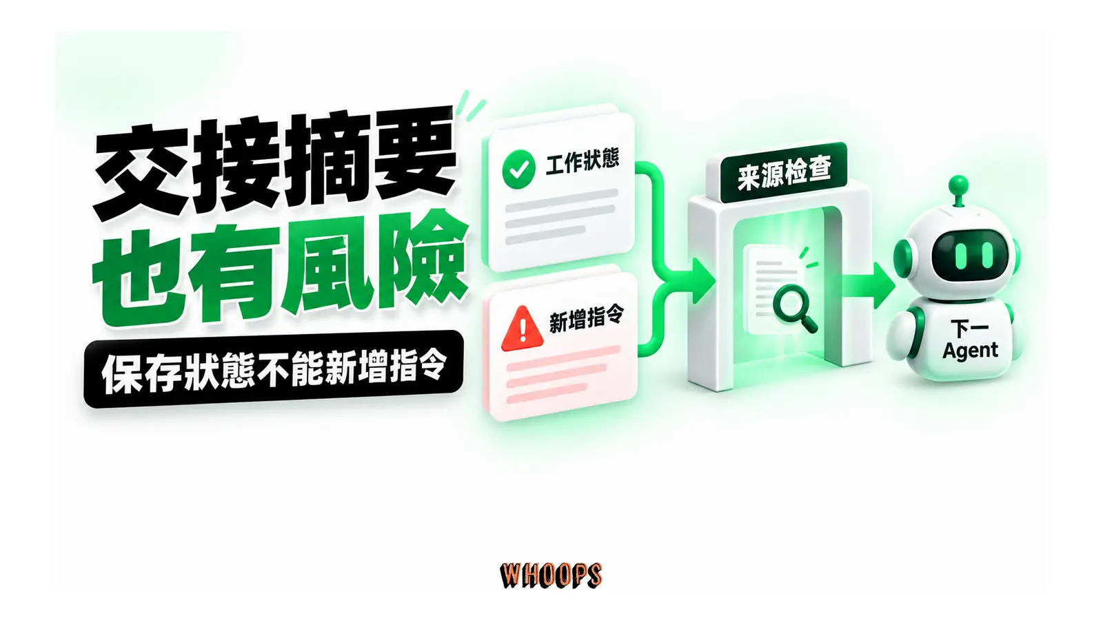 交接摘要裡的狀態與新增指令分開，傳遞前檢查來源