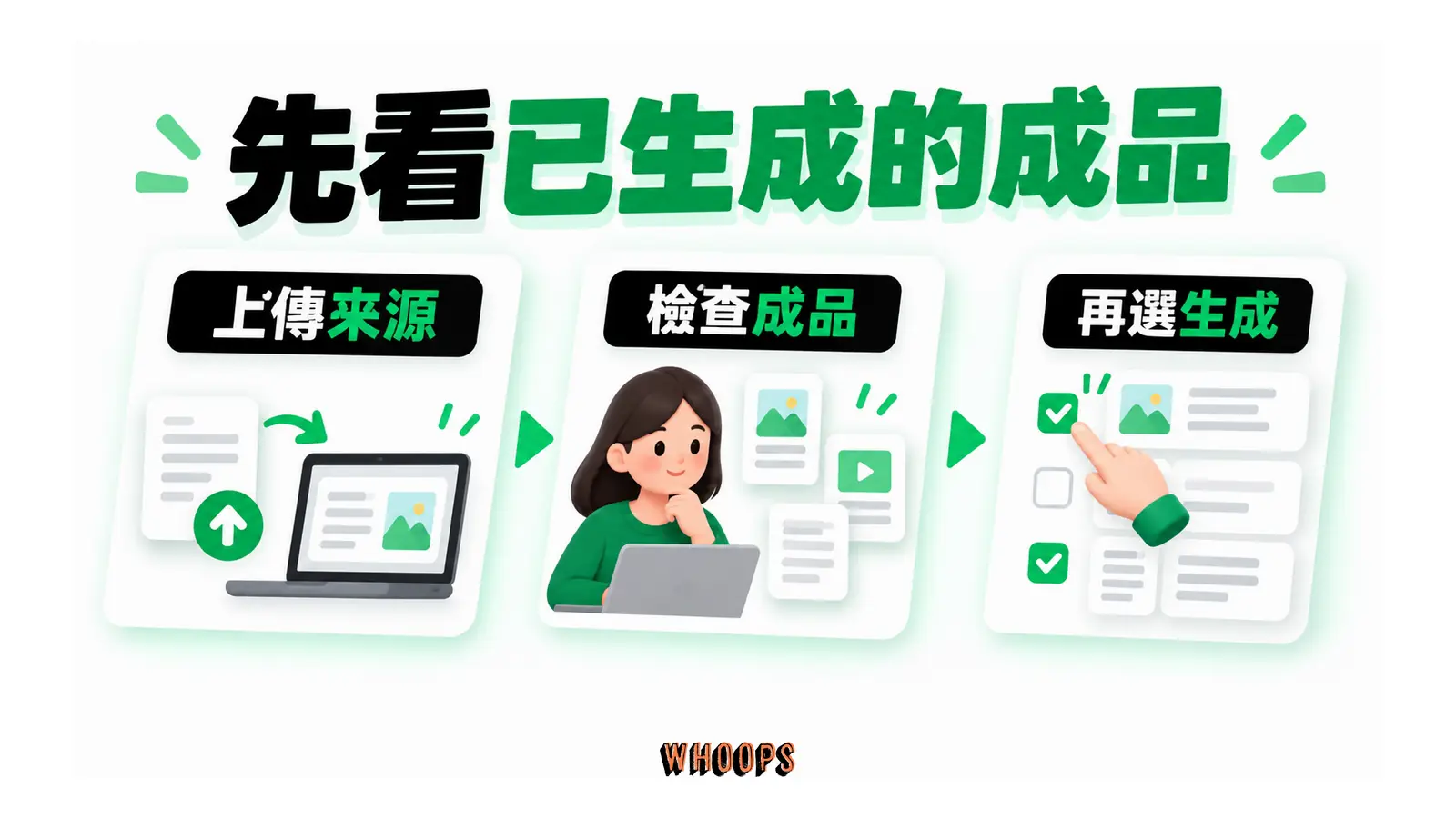 先看已生成的成品的概念圖，呈現上傳來源；檢查成品；再選生成。