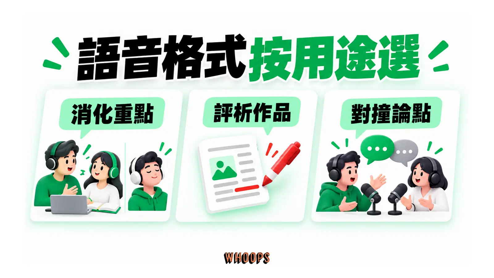 語音格式按用途選的概念圖，呈現消化重點；評析作品；對撞論點。